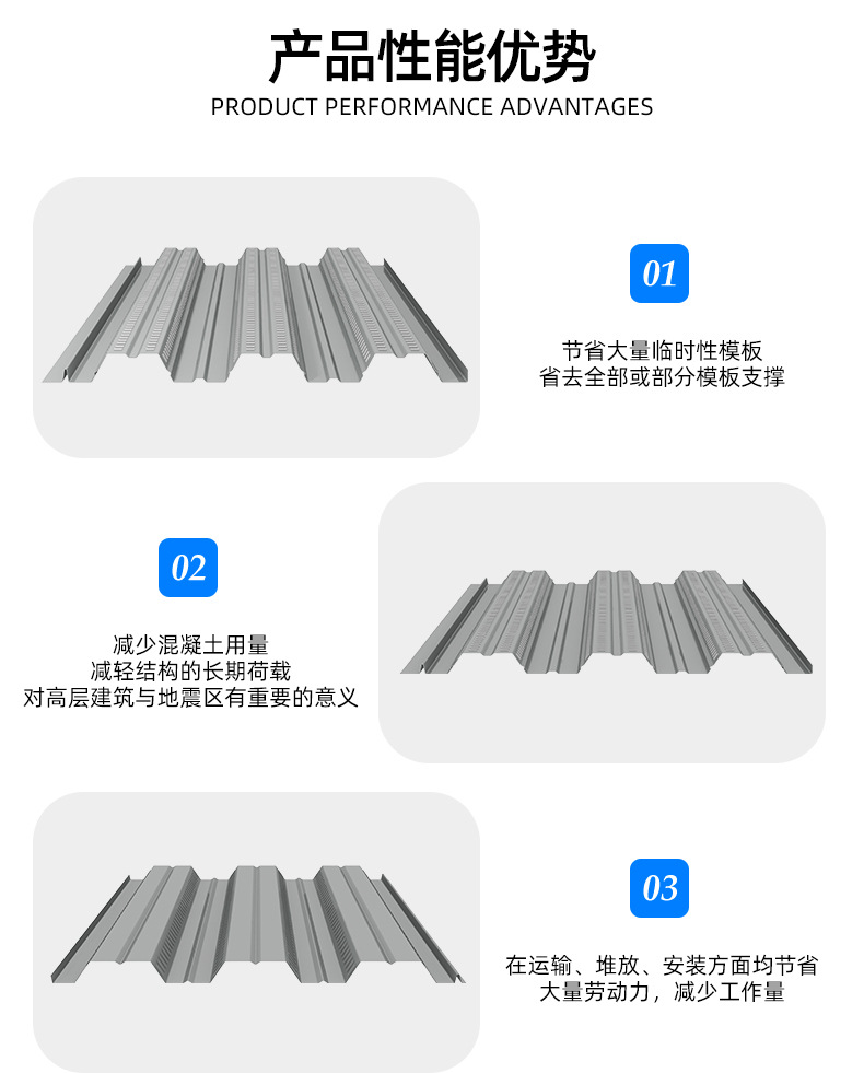 屋面漏水、施工低效？看304AM永利集团压型板来解决
